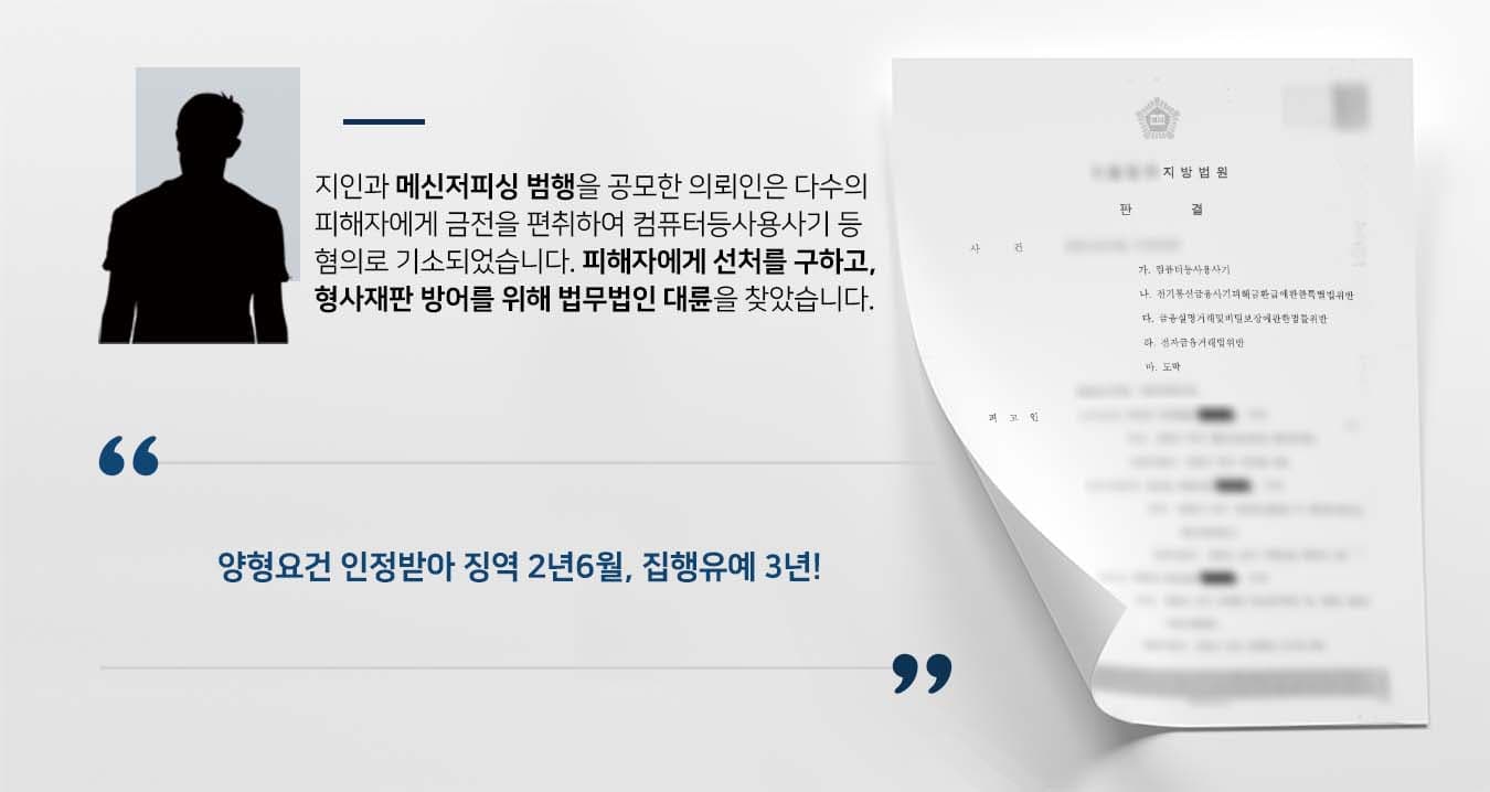 ## 메신저피싱 범행으로 기소 의뢰인인 피고인은 지인들과 피해자들의 자녀를 사칭하여 금융정보를 제공받아 금전을 편취하는 메신저피싱 범행을 공모하였습니다. 이후 다수의 피해자 계좌에서 7천여 만원의 금전을 대포통장으로 옮겨 재산상 이익을 취하였습니다. 이에 컴퓨터등사용사기, 통신사기피해환급법, 금융실명법 등 혐의로 기소된 피고인은 법무법인 대륜의 형사전문변호사에게 변호를 의뢰하였습니다.   ## 변론 준비가 관건인 메신저피싱 사건 의뢰인과의 면밀한 법률상담을 거친 법무법인 대륜은 3인 이상의 형사전문변호사팀을 구성하였습니다. 메신저피싱, 컴퓨터등사용사기 등 사건처리 경험이 풍부한 형사전문변호사팀은 의뢰인이 바라는 대로 다음과 같이 조력하였습니다.   ■ 피고인이 자신의 범행을 인정하고 있고, 형사처벌 전력이 없다는 점 주장 ■ 전체 피해금에 비하여 피고인이 취득한 이익이 크지 않은 점 주장 ■ 피고인이 아직 젊은 나이로서 교화 및 개선의 가능성이 크다는 점 주장   ## 메신저피싱 혐의, 집행유예 이끌어내 법무법인 대륜의 조력으로, 재판부는 "피고인에게 징역 2년 6월에 처한다. 다만, 이 판결 확정일로부터 피고인에 대하여 3년간 징역형의 집행을 유예한다"라고 판결했습니다.  △통신사기피해환급법 제15조의2(벌칙) ① 전기통신금융사기를 목적으로 다음 각 호의 어느 하나에 해당하는 행위를 한 자는 10년 이하의 징역 또는 1억원 이하의 벌금에 처한다.  만약 메신저피싱 등 위 사례와 비슷한 상황으로 곤란을 겪고 계시다면 언제든 법무법인 대륜으로 의뢰해 주시길 바랍니다.       법무법인 대륜은 법률전문가 3인 이상으로 전담팀을 구성해 전문성을 극대화하며, 해결사례를 토대로 구축한 대륜만의 소송시스템으로 의뢰하신 사건을 성공으로 이끌어 오고 있습니다.         본 소송과 관련하여 법률조력이 필요하시다면 법무법인 대륜과 함께 준비하시길 바랍니다. 