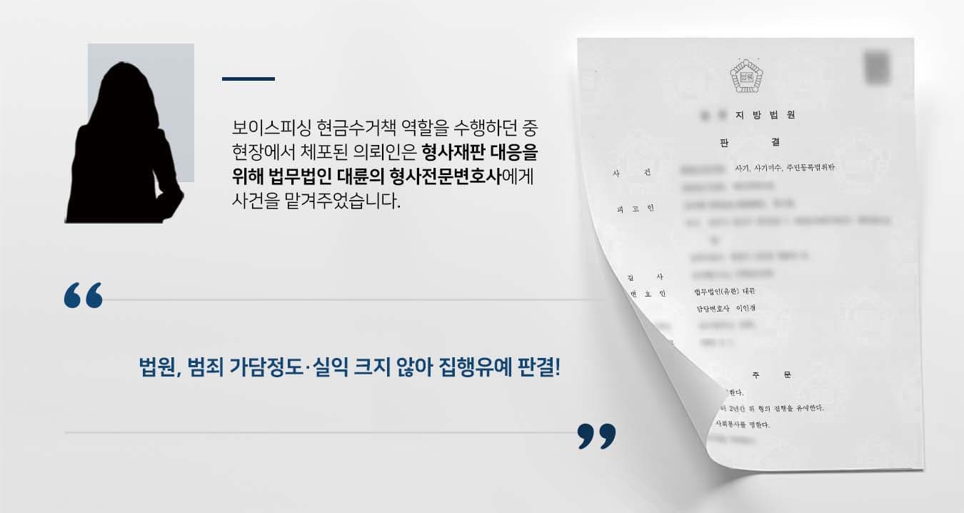 ## 보이스피싱 현금수거책 체포 의뢰인은 보이스피싱 조직의 현금수거책 역할을 맡아 수행하던 중 사기죄, 사기미수죄, 주민등록법위반죄 혐의로 기소되었습니다.   보이스피싱 조직에 속은 피해자에게 현금을 건네받아 조직원에게 전달했다는 이유 때문인데요.   현행범으로 체포된 의뢰인은 형사재판에 대응하기 위해 법무법인 대륜의 형사전문변호사에게 변호를 요청하였습니다.  ## 보이스피싱 혐의 감형 위해 의뢰인과의 심도 깊은 법률상담을 통해, 법무법인 대륜은 3인 이상의 형사전문변호사팀을 꾸렸습니다.   사기, 사기미수죄, 주민등록법위반 등 사건처리 경험이 많은 형사전문변호사팀은 다음과 같이 조력하였습니다.  ■ 피고인이 자신의 불찰로 인한 범죄에 깊이 반성하고 있다는 점 주장 ■ 피고인이 보이스피싱 현금수거책 활동사실을 모르고 있었다는 점 변론 ■ 범행 가담정도를 볼 때 사기죄가 아닌 사기방조죄를 적용해야 한다는 점 주장  ## 법원, 보이스피싱 집행유예 판결 법무법인 대륜의 조력으로, 법원은 "피고인이 잘못을 인정하는 점, 실제 취득한 이익이 많지 않은 점, 형사처벌을 받은 전력이 없다는 점을 고려하여 징역 1년 6월형에 처한다. 다만 이 판결확정일로부터 2년간 위 형의 집행을 유예한다"라고 판시하였습니다.   의뢰인의 범죄사실이 분명하여 당초 실형이 예상되었으나, 형사전문변호사의 법리에 맞는 효과적인 변론으로 집행유예 판결을 이끌어낼 수 있었습니다.  만약 보이스피싱, 사기죄, 사기미수죄, 주민등록법위반죄 등 위 사례와 비슷한 상황으로 곤란을 겪고 계신다면 언제든 법무법인 대륜으로 의뢰해 주시길 바랍니다.  △ 형법 제347조(사기) ①사람을 기망하여 재물의 교부를 받거나 재산상의 이익을 취득한 자는 10년 이하의 징역 또는 2천만원 이하의 벌금에 처한다.  ``` ﻿법무법인 대륜은 법률전문가 3인 이상으로 전담팀을 구성해 전문성을 극대화하며, 해결사례를 토대로 구축한 대륜만의 소송시스템으로 의뢰하신 사건을 성공으로 이끌어 오고 있습니다. 본 소송과 관련하여 법률조력이 필요하시다면 법무법인 대륜과 함께 준비하시길 바랍니다. ```