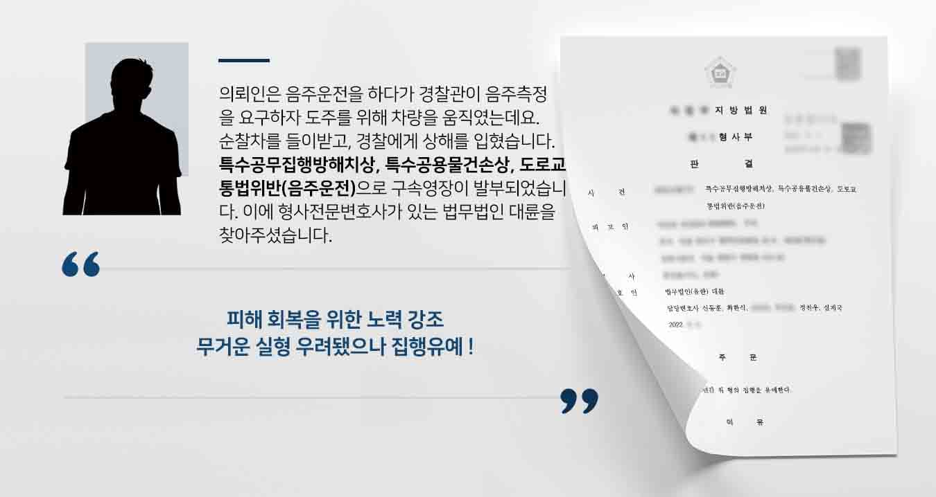 의뢰인은 음주운전을 하다가 경찰관이 음주측정을 요구하자 도주를 위해 차량을 움직였는데요. 순찰차를 들이받고, 경찰에게 상해를 입혔습니다. 특수공무집행방해치상, 특수공용물건손상, 도로교통법위반(음주운전)으로 구속영장이 발부되었습니다. 이에 형사전문변호사가 있는 법무법인 대륜을 찾아주셨습니다. 