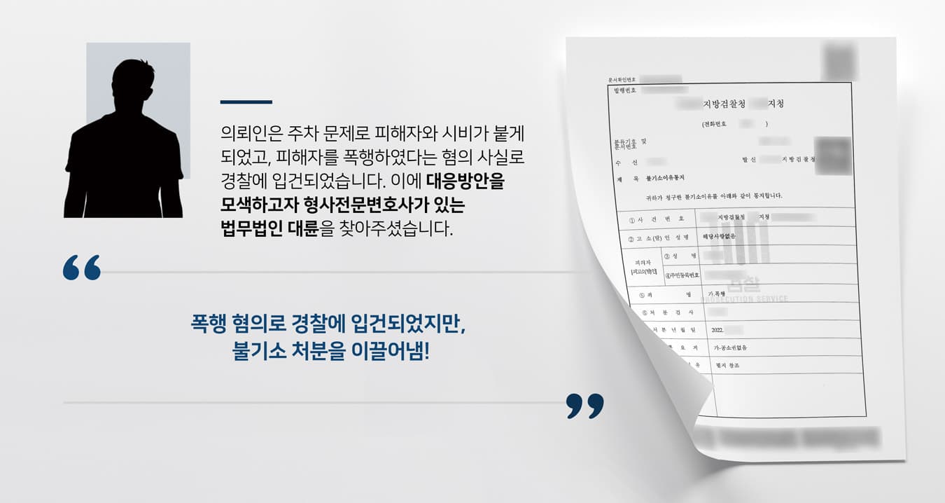 폭행 혐의로 경찰에 입건되었지만, '공소권 없음' 처분으로 방어