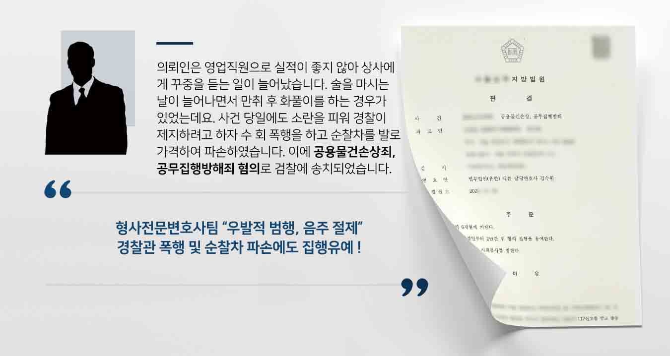 의뢰인은 영업직원으로 실적이 좋지 않아 상사에게 꾸중을 듣는 일이 늘어났습니다. 술을 마시는 날이 늘어나면서 만취 후 화풀이를 하는 경우가 있었는데요. 사건 당일에도 소란을 피워 경찰이 제지하려고 하자 수 회 폭행을 하고 순찰차를 발로 가격하여 파손하였습니다. 이에 공용물건손상죄, 공무집행방해죄 혐의로 검찰에 송치되었습니다. 