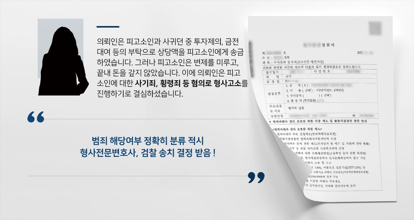 의뢰인은 피고소인과 사귀던 중 투자제의, 금전대여 등의 부탁으로 상당액을 피고소인에게 송금하였습니다. 그러나 피고소인은 끝내 돈을 갚지 않았으며, 투자한 돈도 모두 손실을 입었다며 변제를 미뤘습니다. 이에 의뢰인은 피고소인에 대한 사기죄, 횡령죄 등 혐의로 형사고소를 진행하기로 결심하셨습니다. 