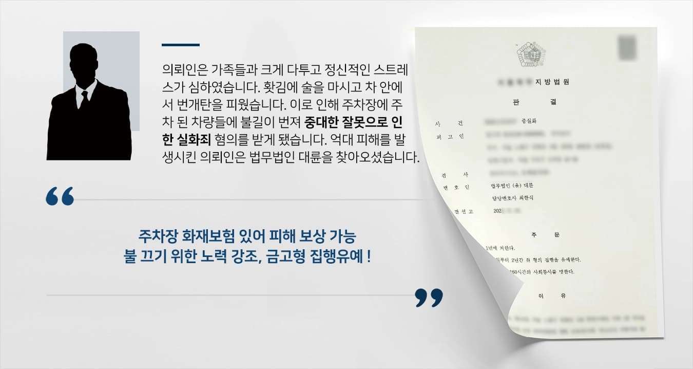 의뢰인은 가족들과 크게 다투고 정신적인 스트레스가 심하였습니다. 홧김에 술을 마시고 차 안에서 번개탄을 피웠습니다. 이로 인해 주차장에 주차 된 차량들에 불길이 번져 중대한 잘못으로 인한 실화죄 혐의를 받게 되었습니다. 억대 피해를 발생시킨 의뢰인은 법무법인 대륜 형사변호사를 찾아오셨습니다. 
