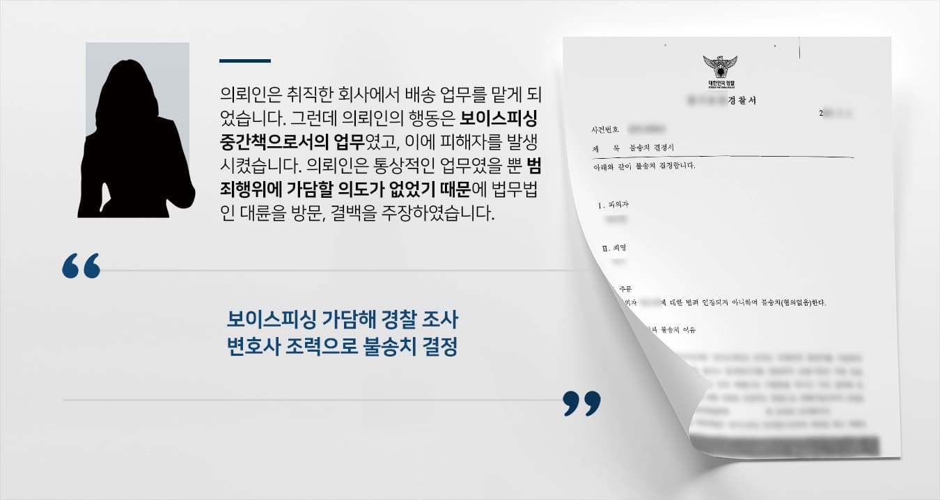[보이스피싱중간책 역할] 보이스피싱변호사 조력으로 경찰 불송치 결정