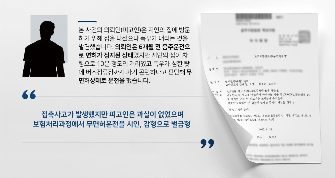 [무면허교통사고 벌금형] 무면허교통사고, 12대중과실처벌 대상 의뢰인 벌금형 