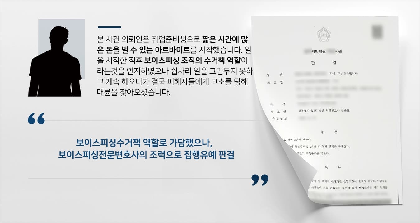 [보이스피싱수거책 집행유예] 보이스피싱에 가담한 취준생, 실형을 면하다