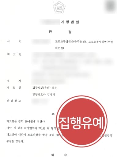 [무면허운전처벌 집행유예] 무면허운전, 음주운전 3회째 적발임에도 실형 면해