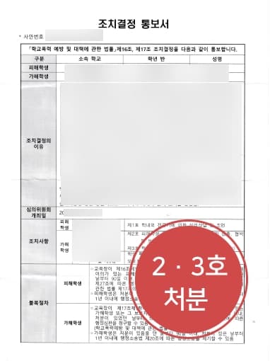 [학폭위변호사 성공사례] 학교폭력징계 2·3호 처분받아 교내 선도로 사건 종결