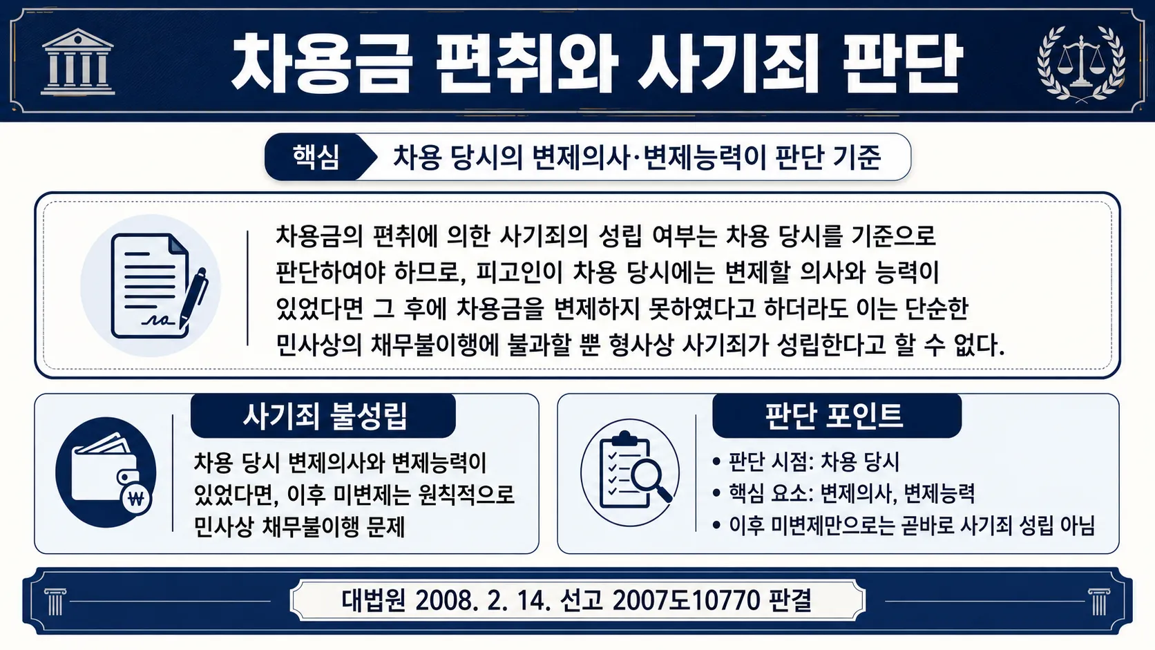 사기죄형사고소 편취금액산정 피의자특정 디지털증거확보 검찰송치절차 손해배상청구