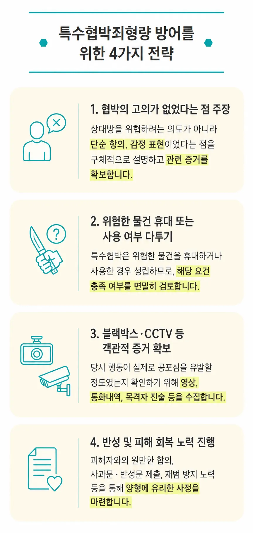 특수협박 소송 대응 전략 합의금 기준