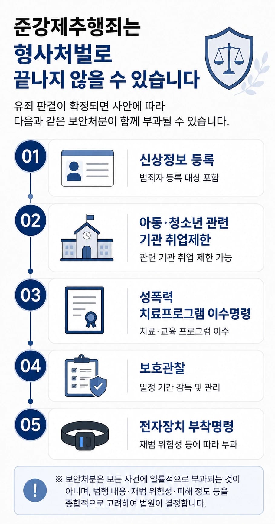 준강제추행 항거불능 강제추행죄 성추행 가해자