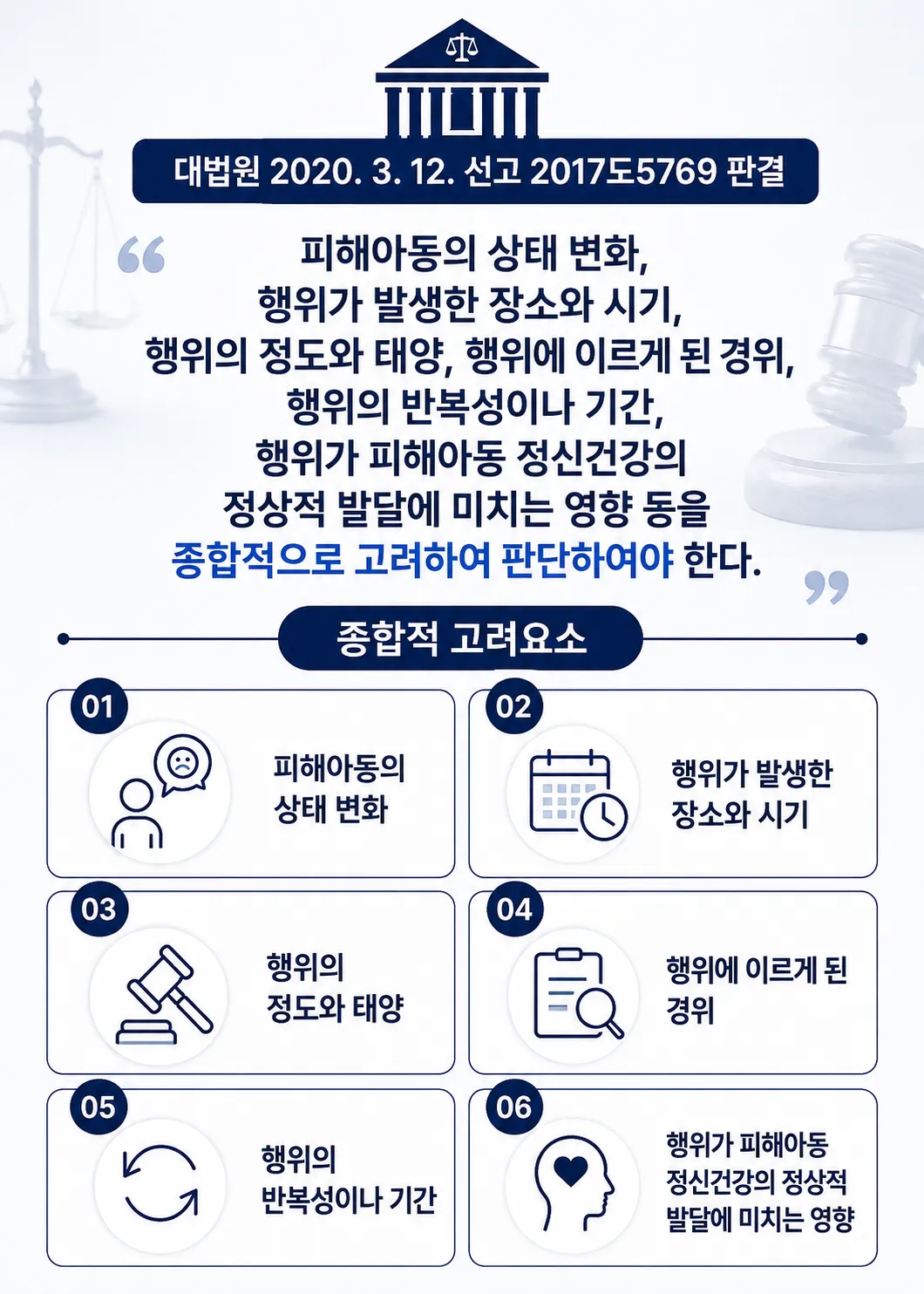 아동학대신고 신체학대신고 신고의무자보호 아동학대조사 임시분리조치 보호명령신청