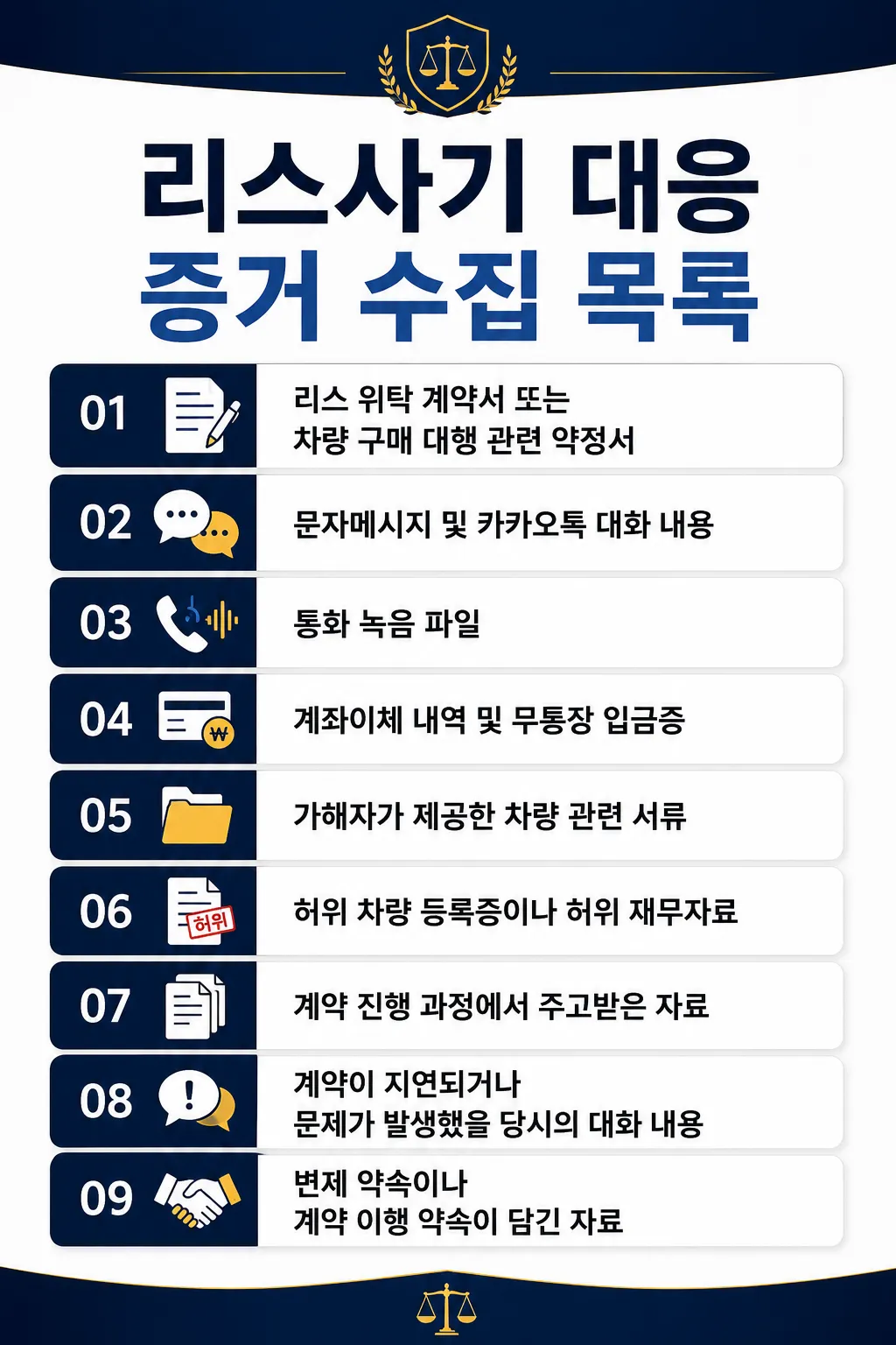 리스사기 사건의 무혐의 가능성과 법적 대응 방향 분석