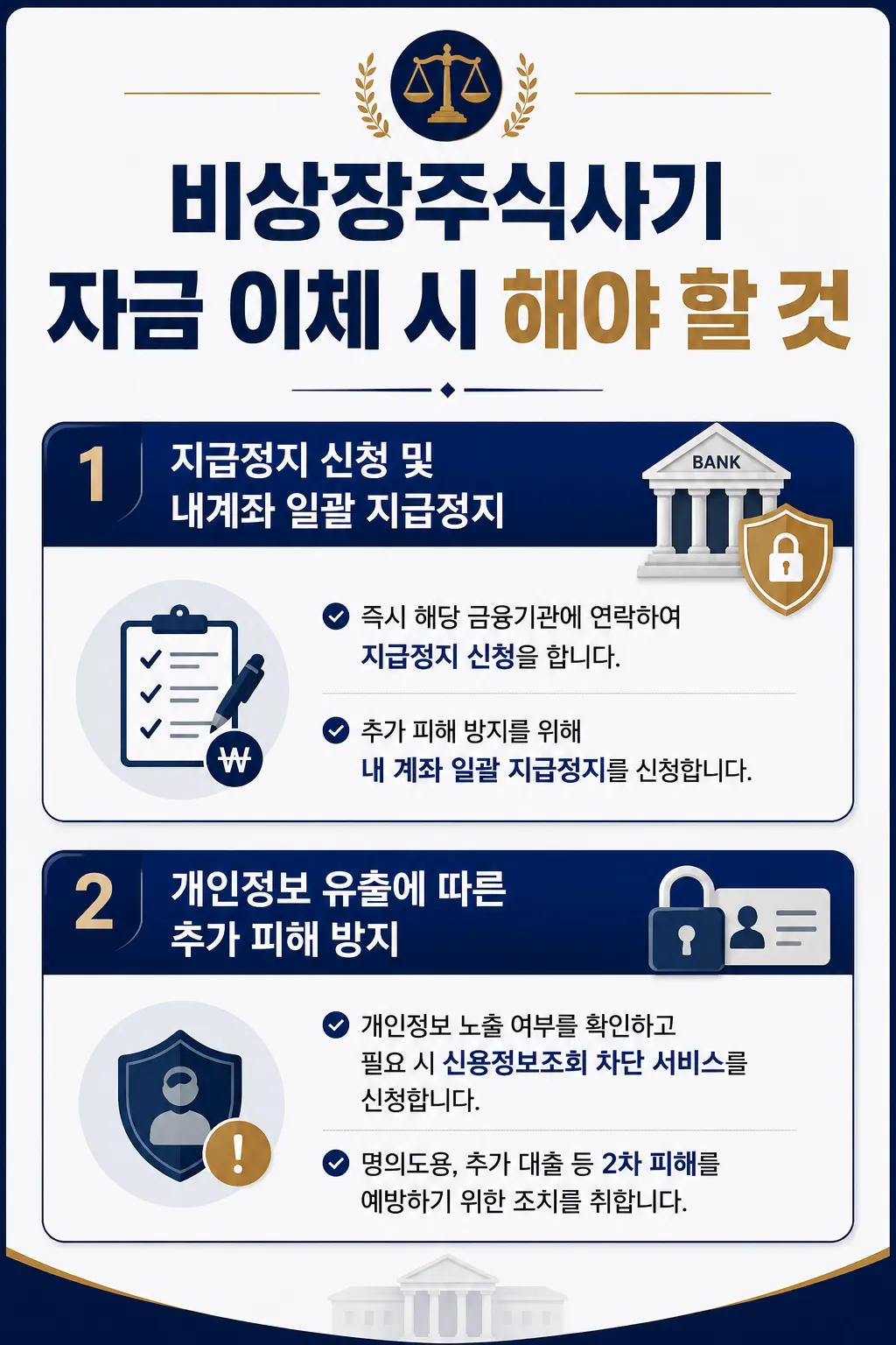 부동산매매사기 피해자가 청구할 수 있는 손해배상 범위