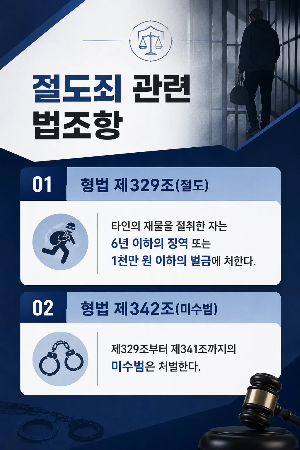 절도미수 성립 요건과 절도죄와의 차이점 알아보기