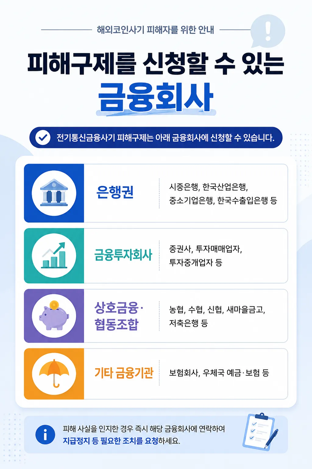 해외코인사기 피해금 회수 가능성과 법적 대응 방법