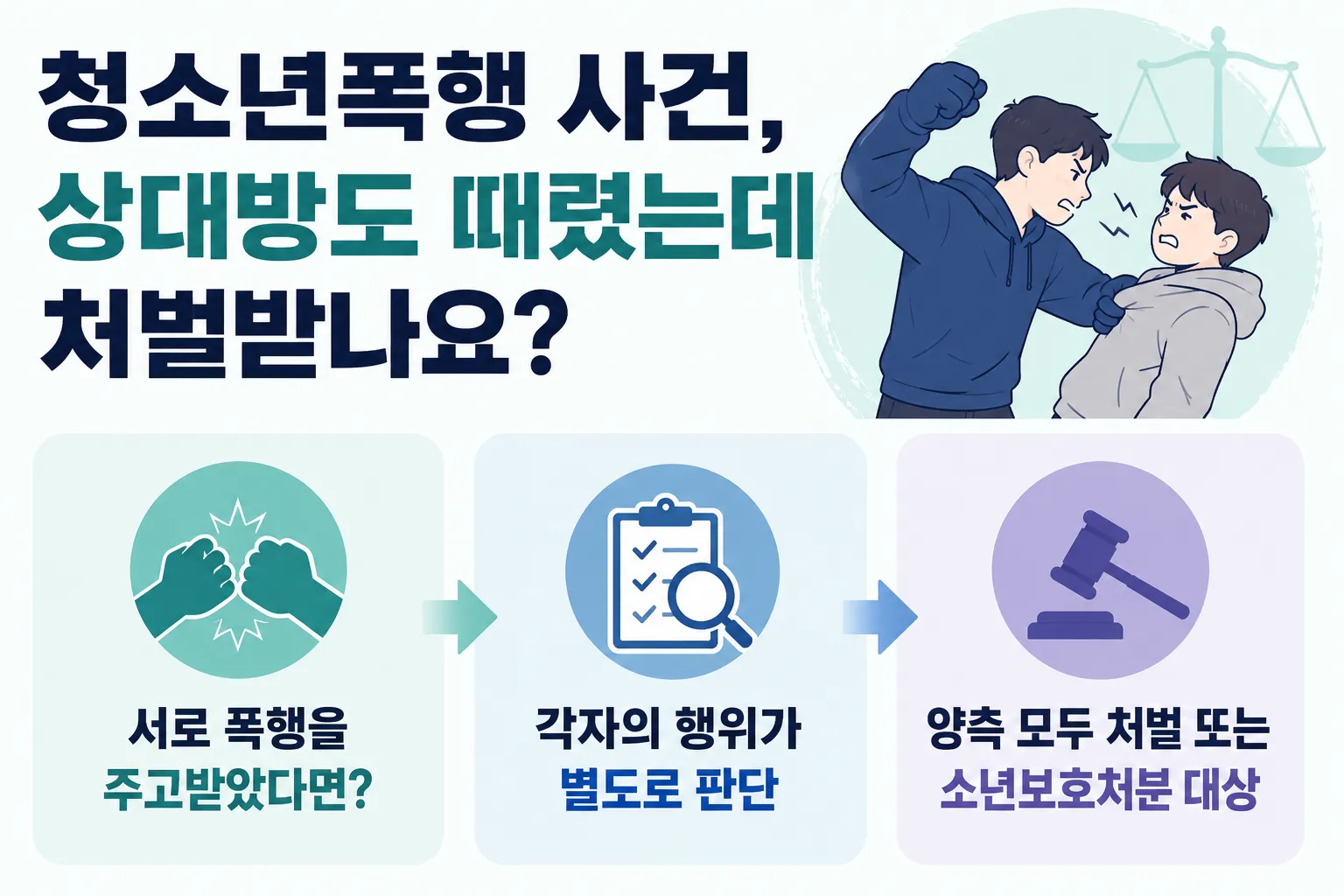 청소년폭행 사건 쌍방폭행 판단 기준