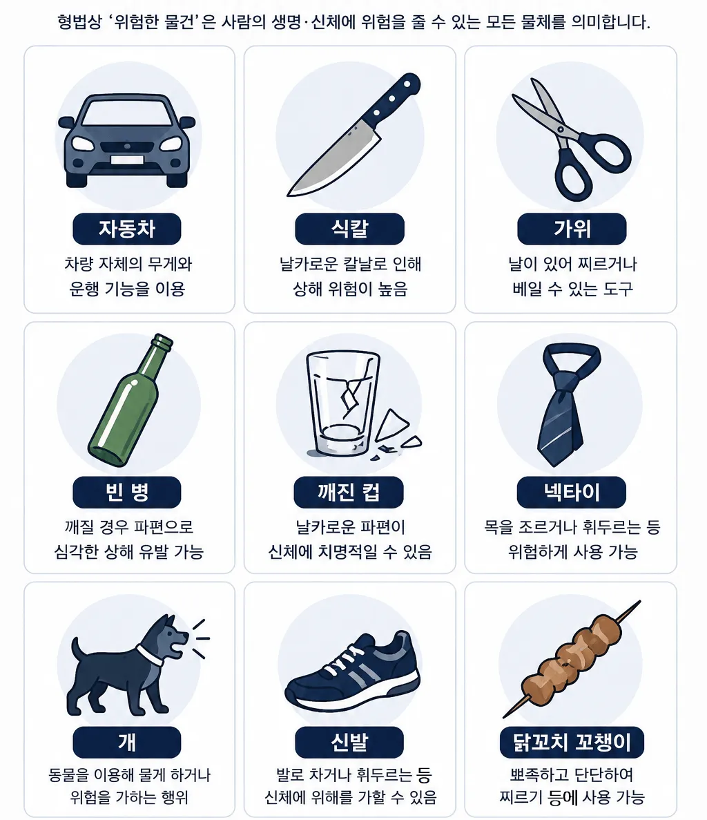 음주폭행, 특수폭행될 때의 관련 물체들