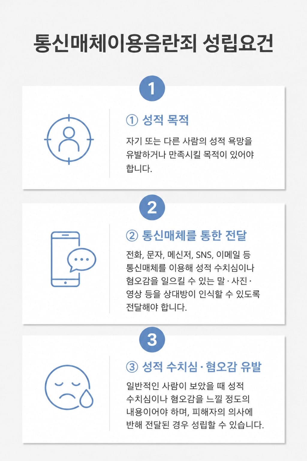 통신매체음란죄 수사 절차를 설명합니다.