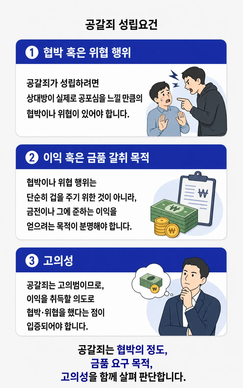 공갈미수죄 조사 전 준비해야 할 녹취·문자·계좌이체 증거 정리 방법