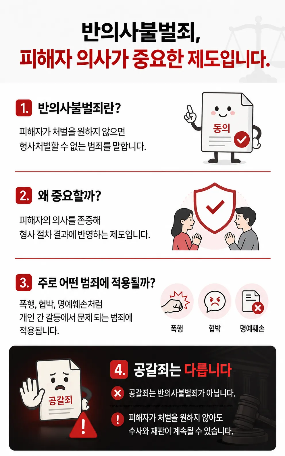 공갈죄형량이 가중되는 특수공갈·상습공갈·공동공갈 판단 기준