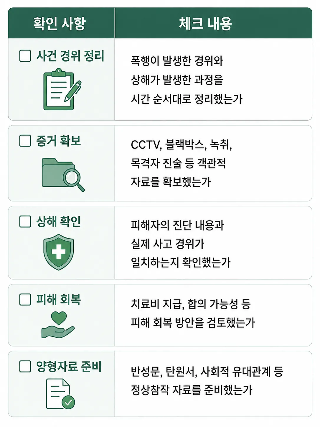 폭행치상 혐의에 대한 형사변호사의 대응 전략