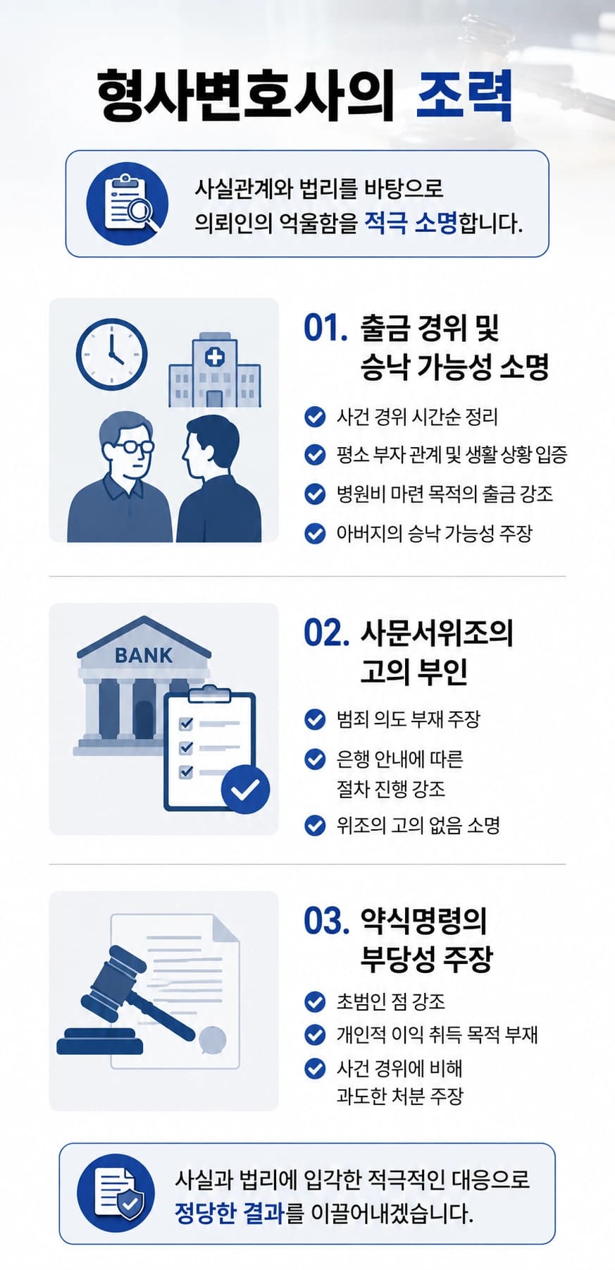 사문서위조 사건, 고의성 부인한 형사변호사