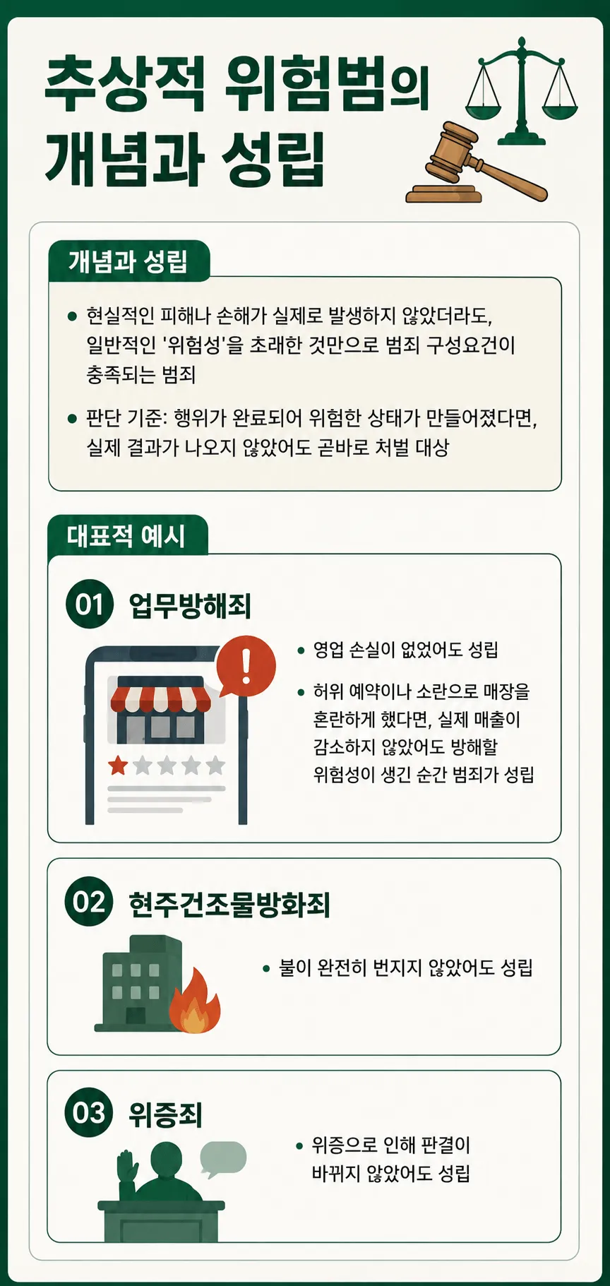 업무방해죄벌금 처벌 가능한 추상적 위험범에 대한 설명