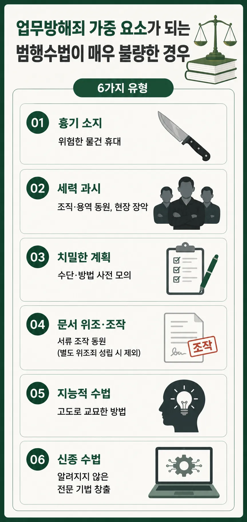 업무방해죄벌금 이상 실형까지도 가능해지는 가중요소 확인