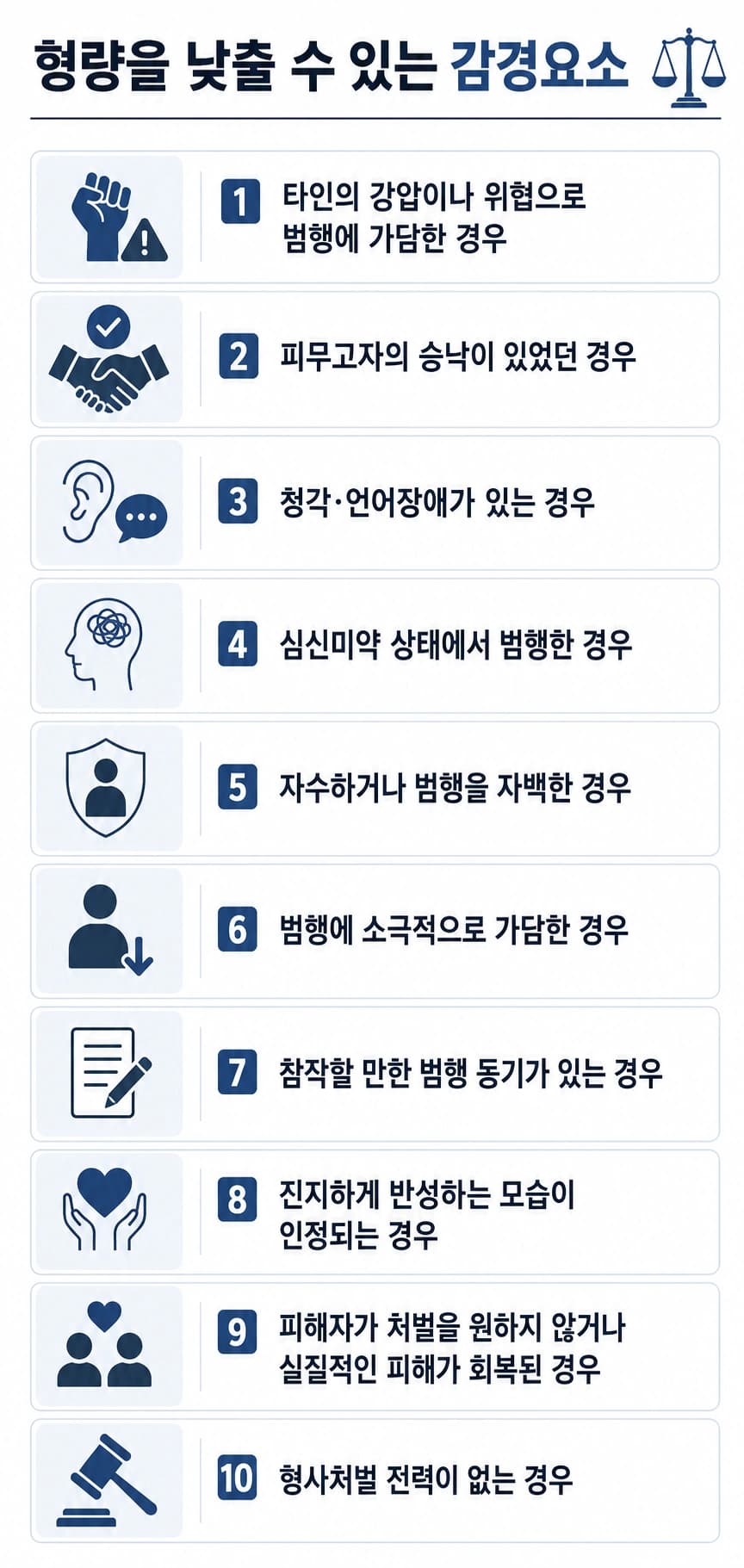 무고죄처벌의 감경 요소