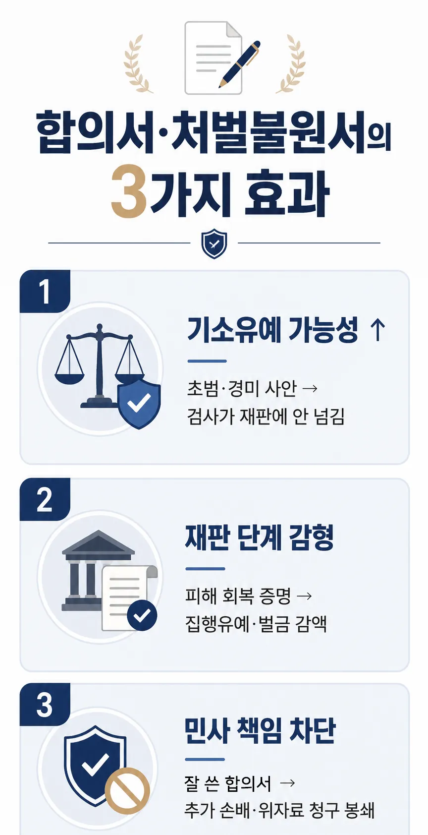 절도죄합의금 지급 후 합의서, 처벌불원서 받을 때의 효과