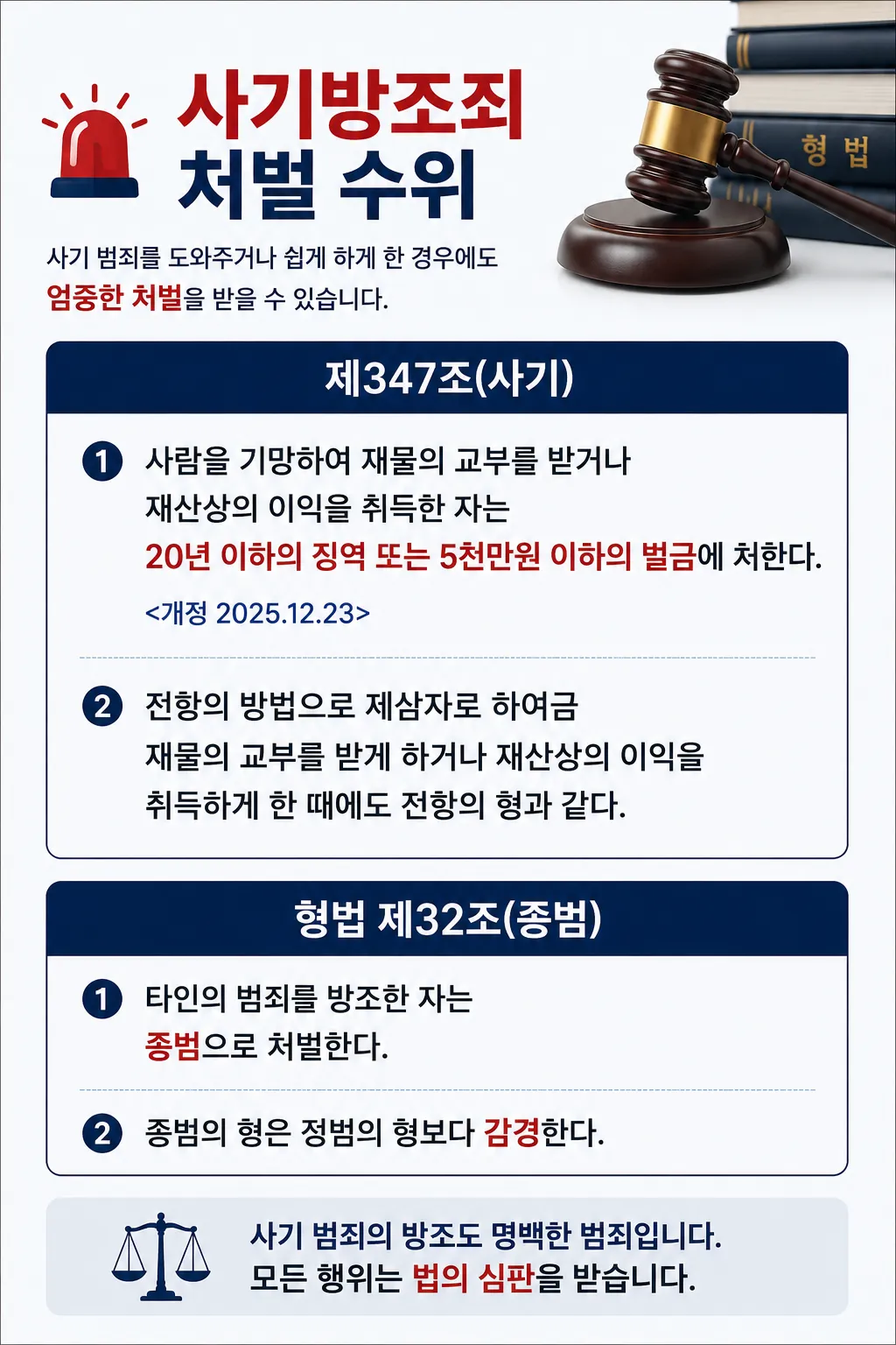 사기방조죄 처벌 형량 벌금 방어하고 불기소 받은 이유