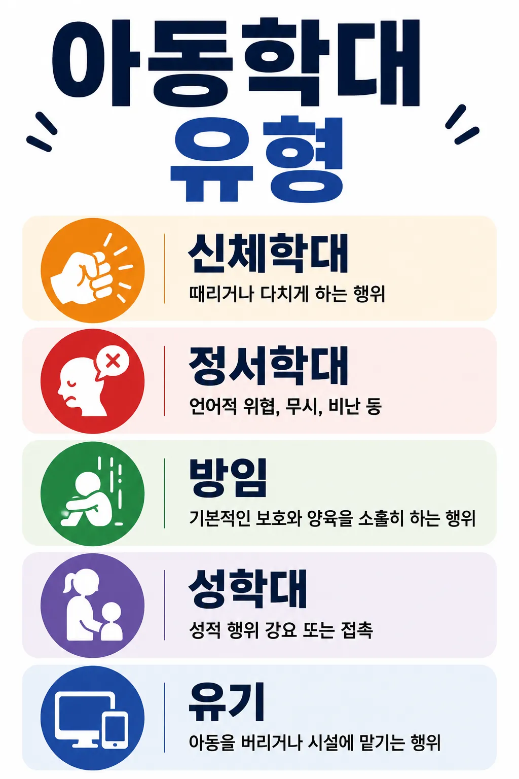아동학대벌금 처벌 수위를 결정하는 주요 판단 요소