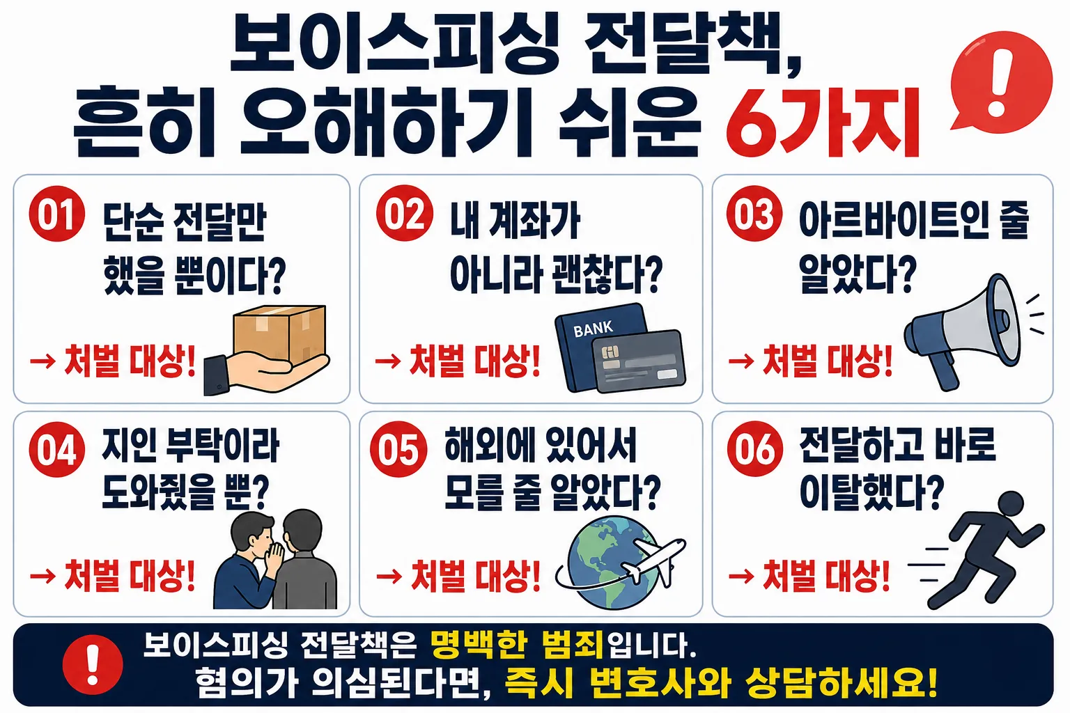 보이스피싱전달책 흔히 오해하기 쉬운 6가지