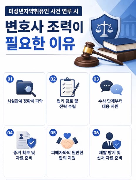미성년자약취유인 사건 연루 시 변호사 조력이 필요한 이유
