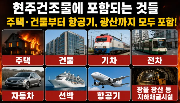 현주건조물방화죄 개념 내용 확인하기