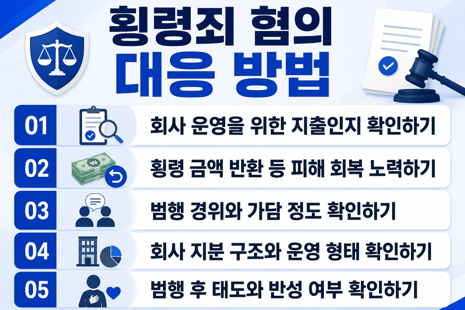 횡령죄 혐의 대응 방법
