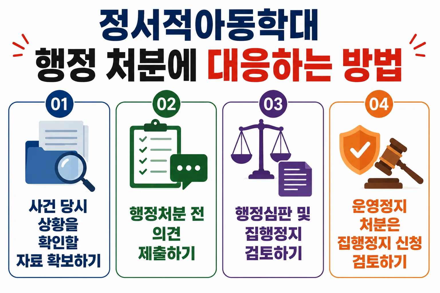 정서적아동학대 행정 처분에 대응하는 방법