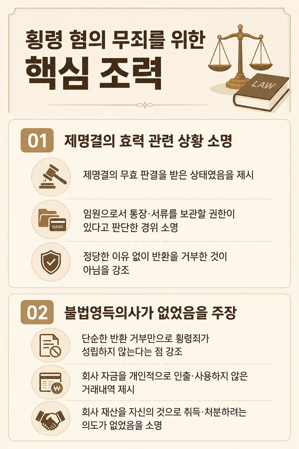 횡령죄처벌을 막기 위한 횡령변호사의 주요 조력