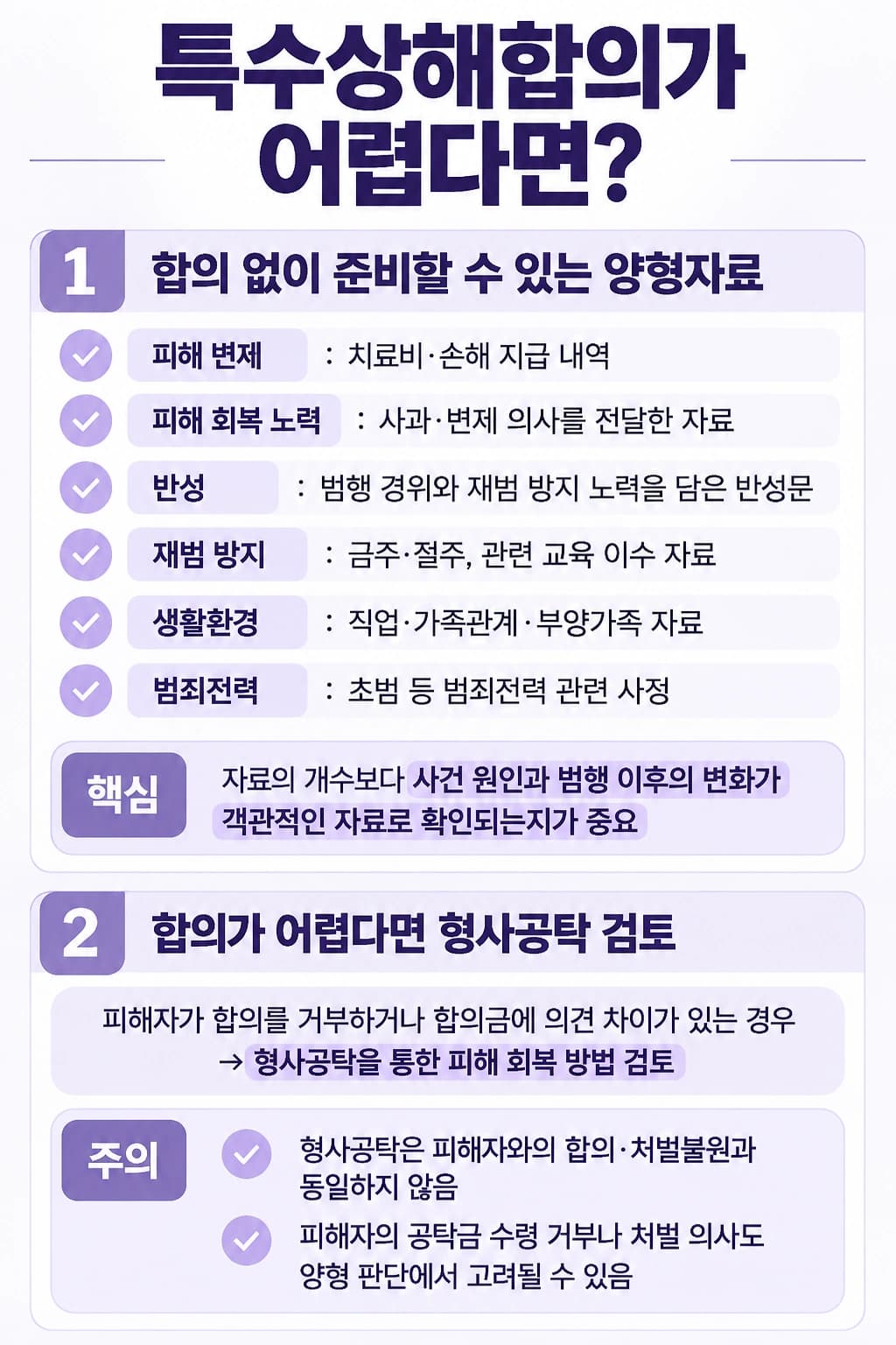 특수상해합의 불가 시 대처법