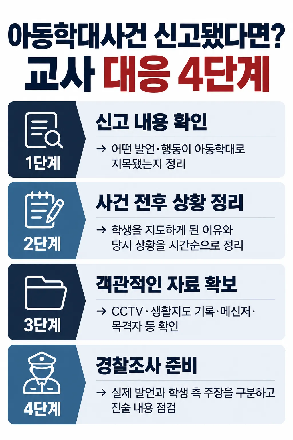 아동학대사건 신고당한 교사라면 무엇부터 확인해야 할까?