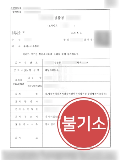 통신매체음란죄 | 술 취해 통매음 저지른 의뢰인, 불기소 이끈 형사변호사